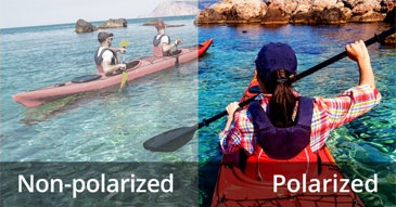 Polarized Sun Lenses